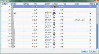 智能呼叫中心系統(tǒng) 客服、電購、金融與群呼的深度融合
